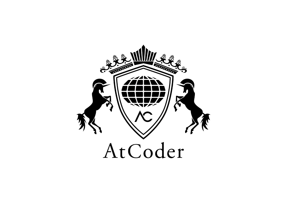 Atcoderの便利な拡張機能やサイトたち